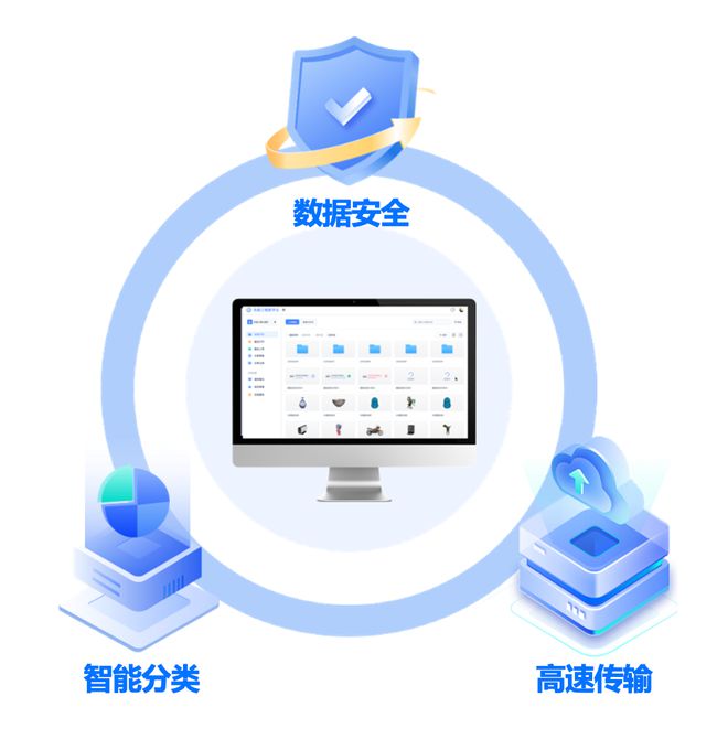 工賦開發者社區 智能物聯網——概念、體系架構與關鍵數據處理技術